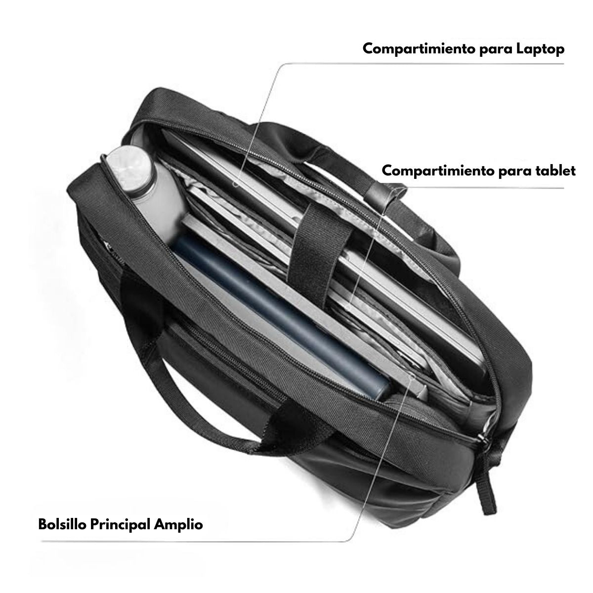 Bolso Maletín Defender-A32 para Notebook 16" de 16L
