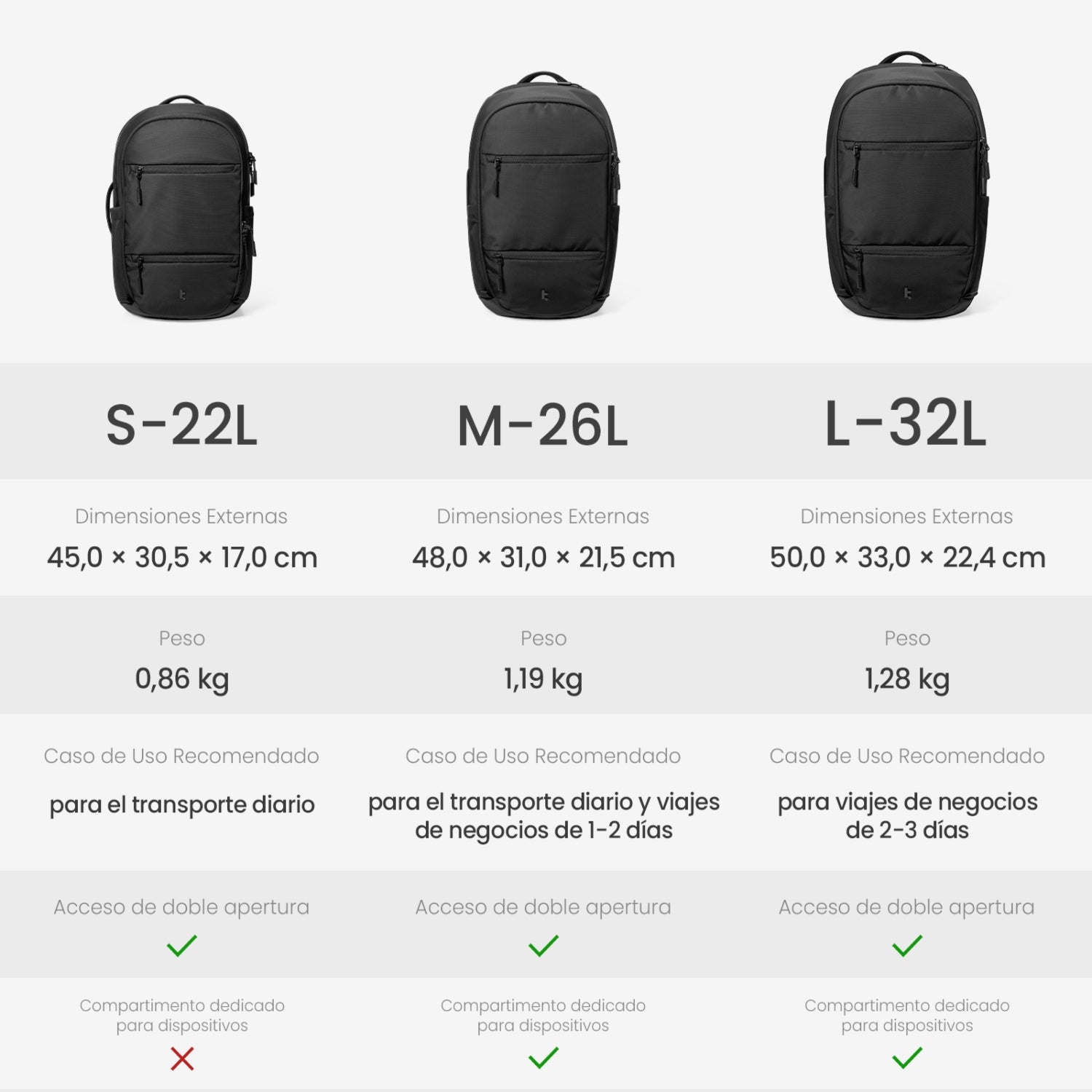 Mochila Premium UrbanEX-T77 de 32L para Notebook 16"