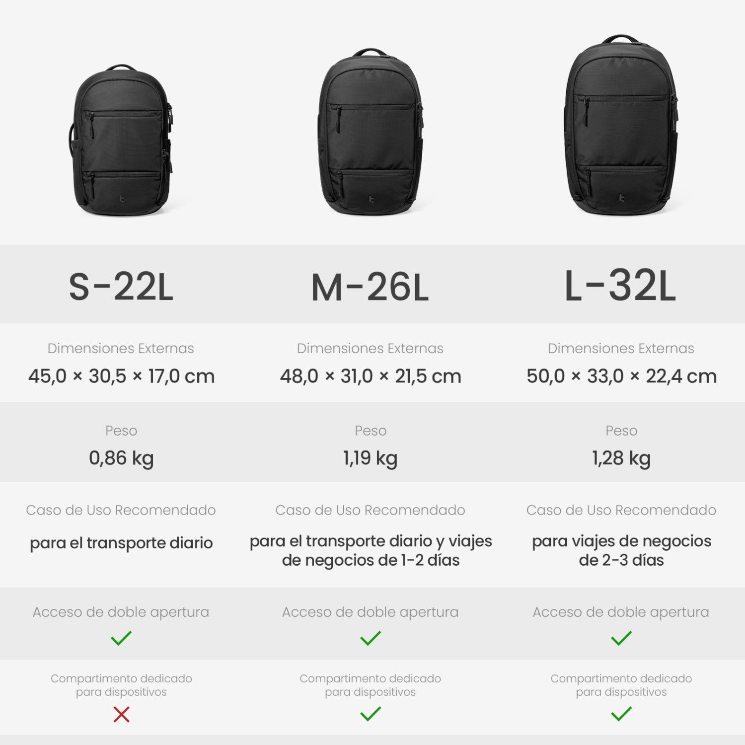 Mochila Premium UrbanEX-T77 de 26L para Notebook 16"
